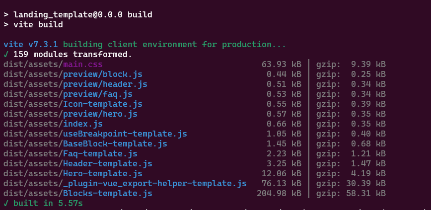 Example of compiling the app with Vite